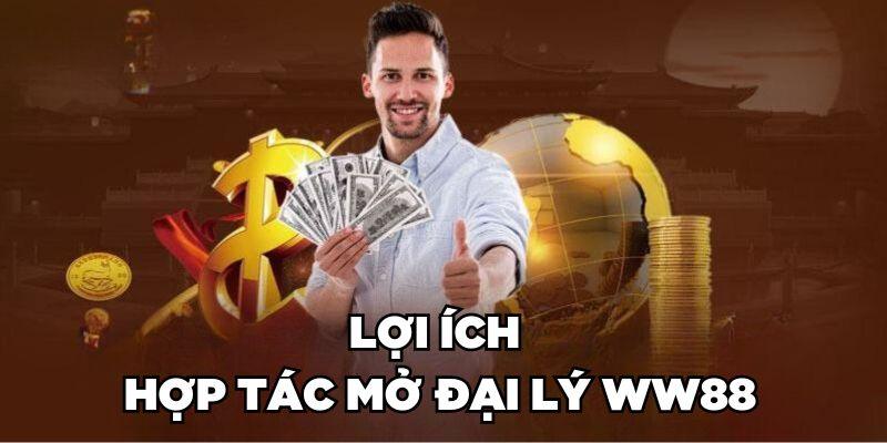 Giới thiệu chi tiết về các đặc quyền khi trở thành đối tác WW88